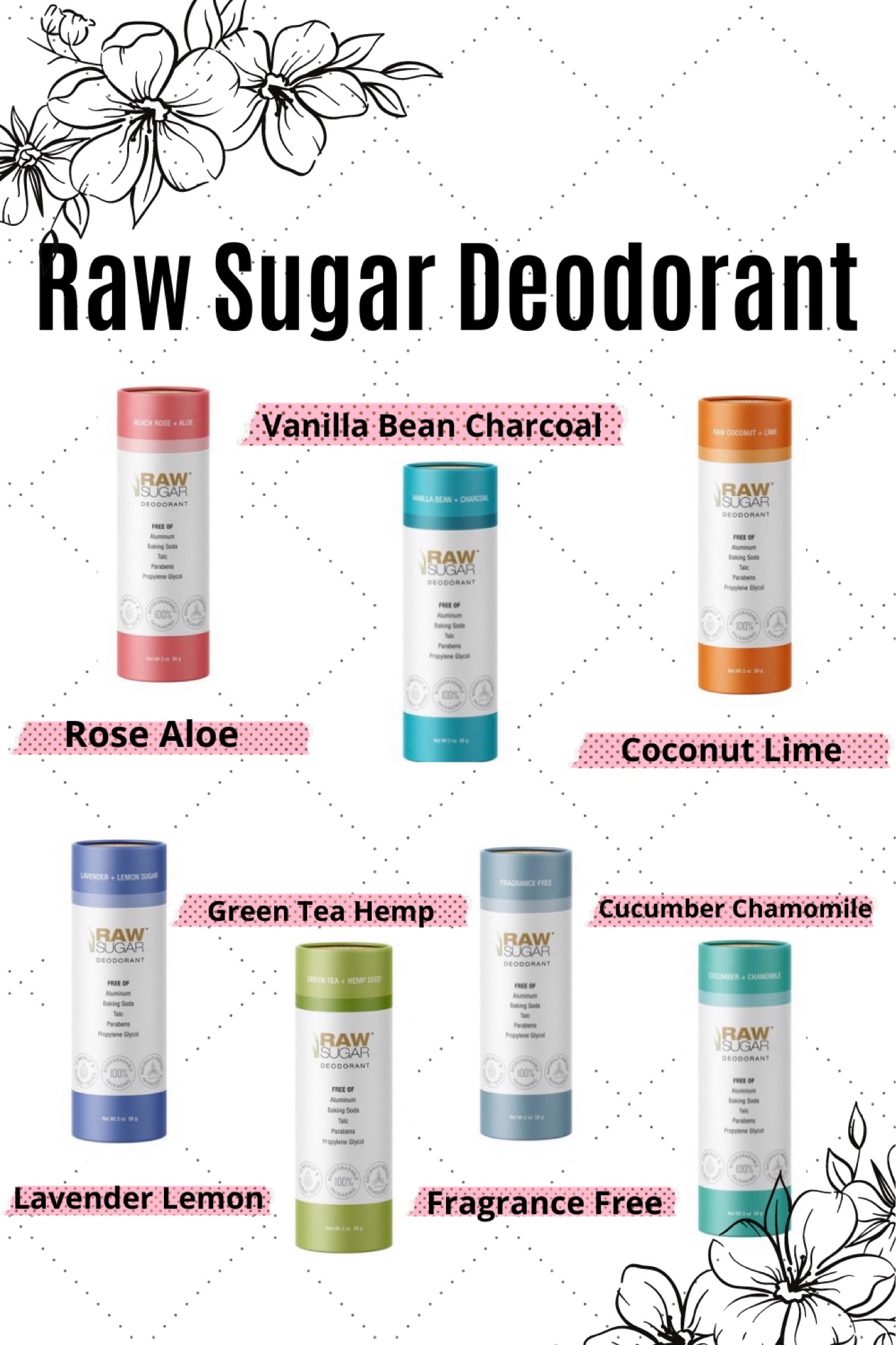 3 Clean Deodorant Brands This Is The Best! Considering A Lifestyle