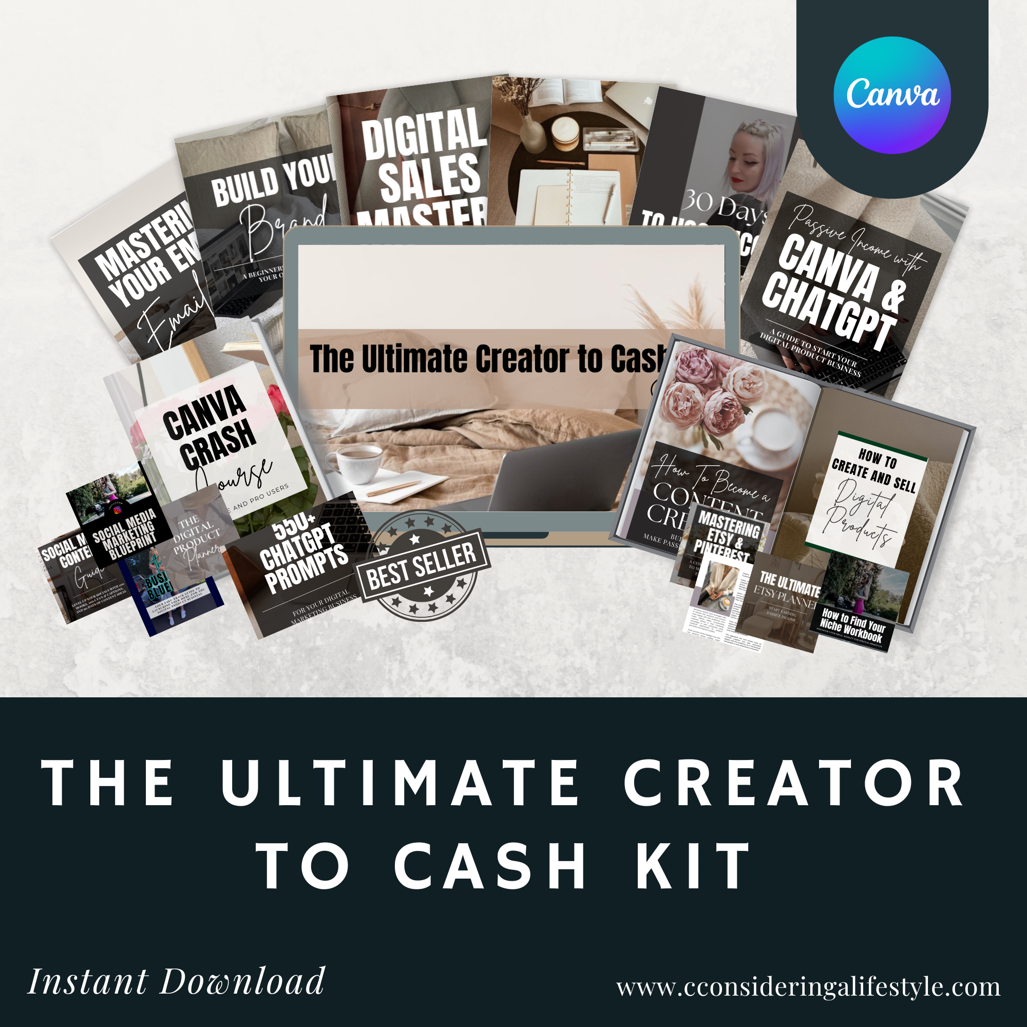 The Ultimate Creator To Cash Kit – Digital Product Bundle PLR MRR